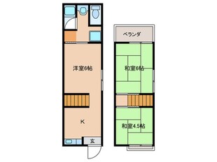 大久保町5丁目テラスハウスの物件間取画像